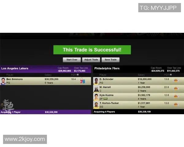 [2026年02月06日] 交易动态：爵士队正式得到朗佐-鲍尔，兰代尔前往老鹰